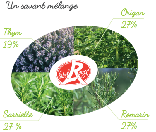 Recette Label Rouge herbes de Provence